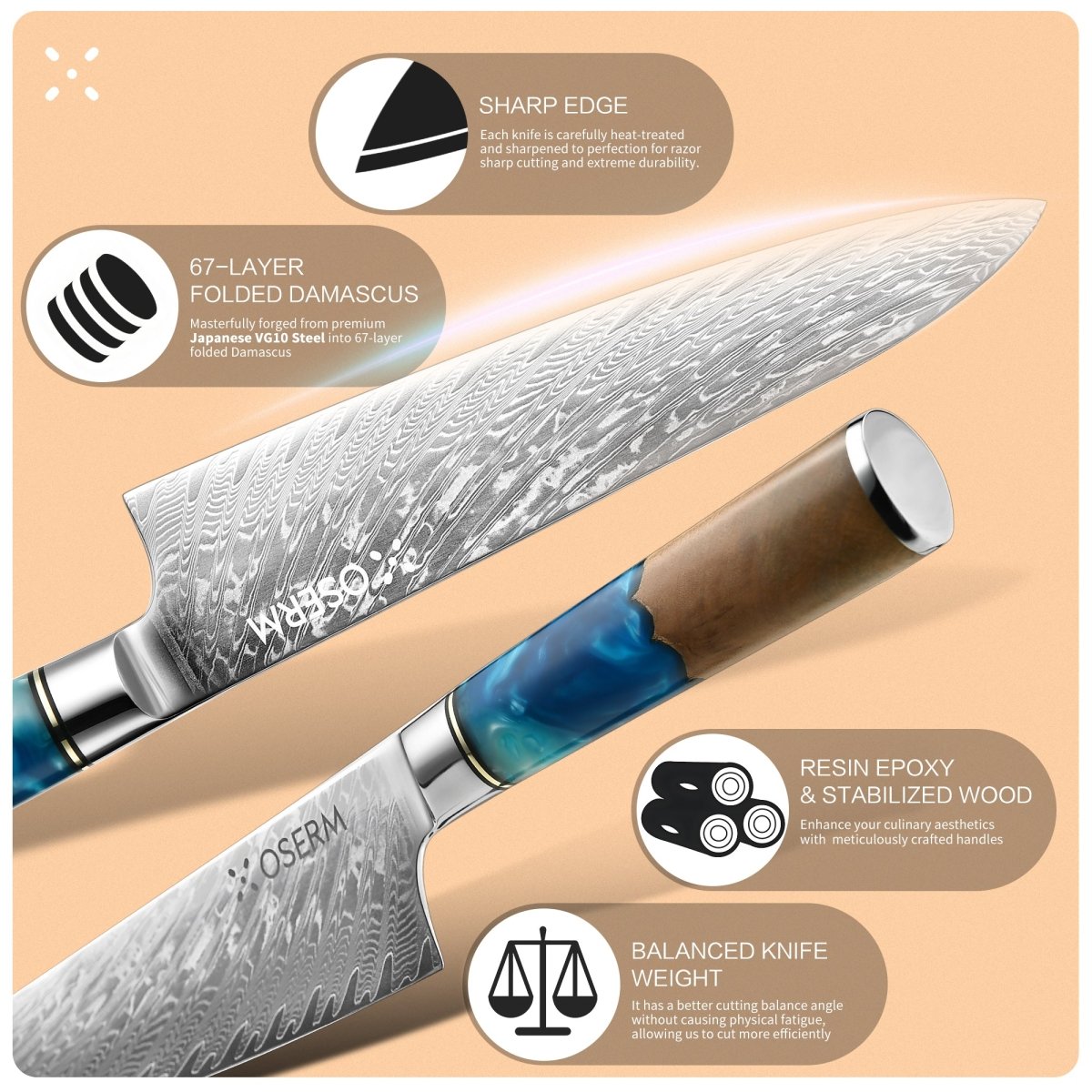OSERM “Aokiri 青霧” Damascus Knife Set – 7 - Piece Premium Gift Box